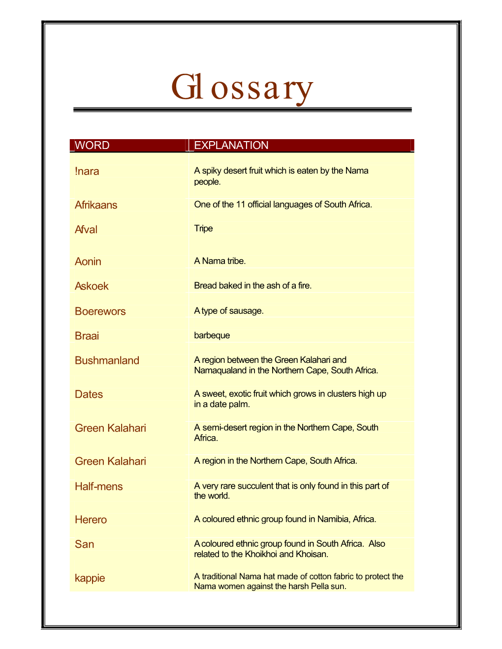 South Africa Glossary