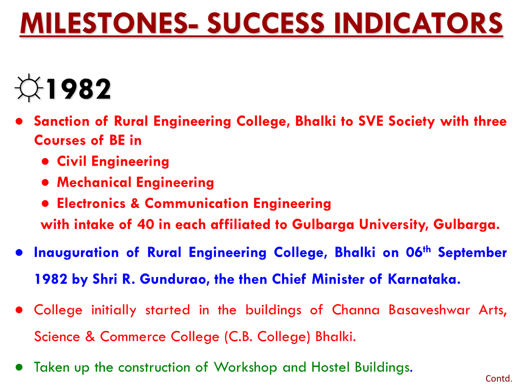 Milestones- Success Indicators