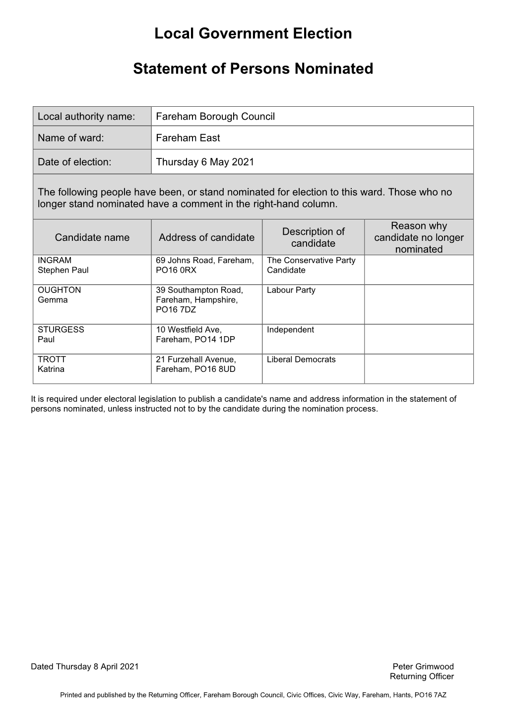 Local Government Election Statement of Persons Nominated