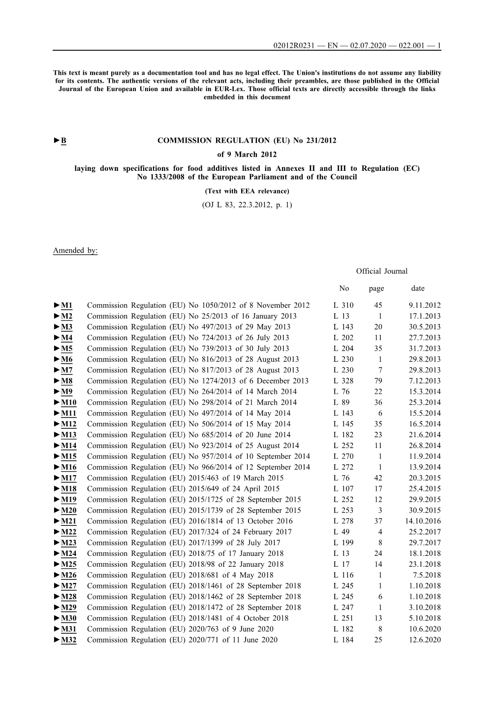 B COMMISSION REGULATION (EU) No 231/2012 of 9 March