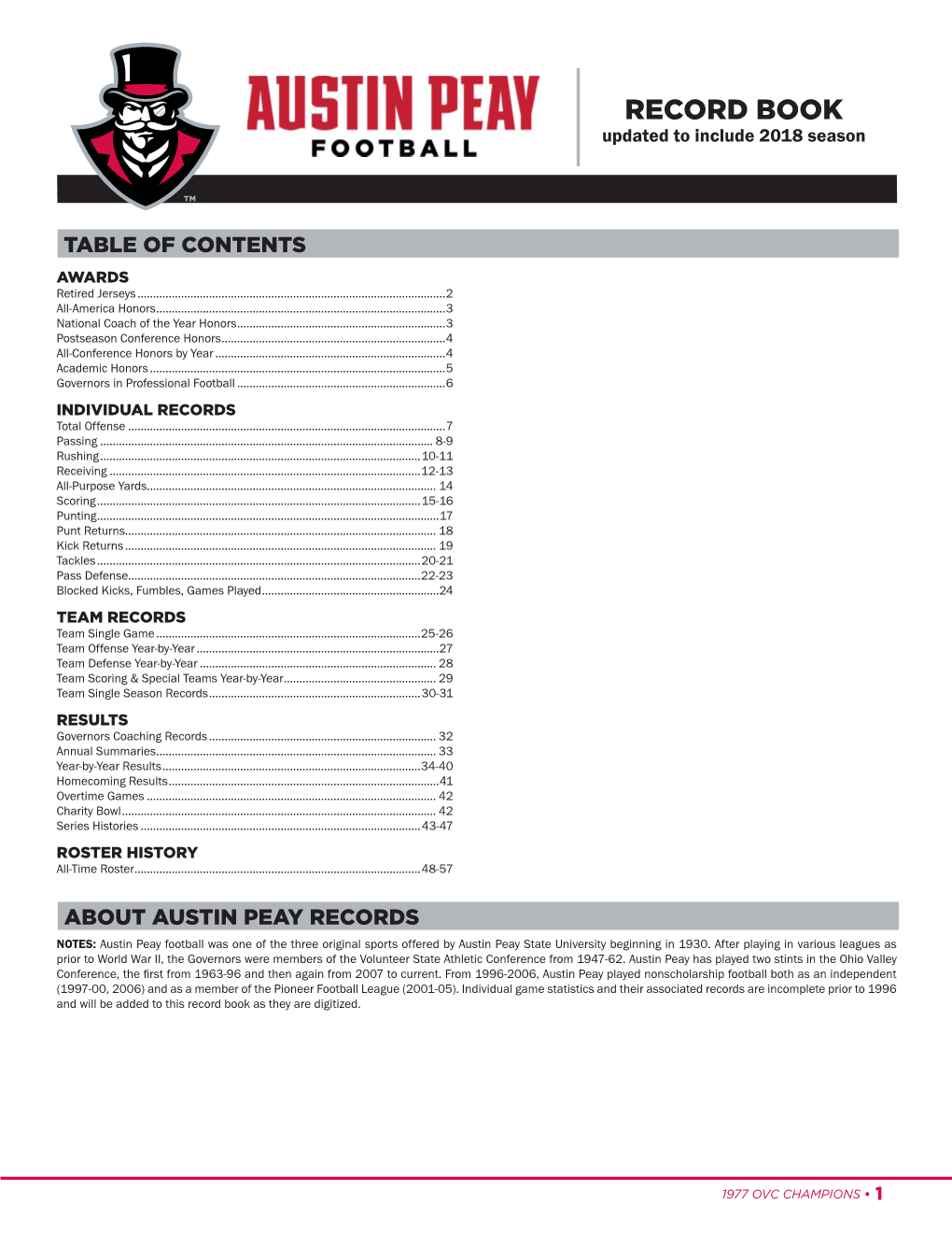 RECORD BOOK Updated to Include 2018 Season