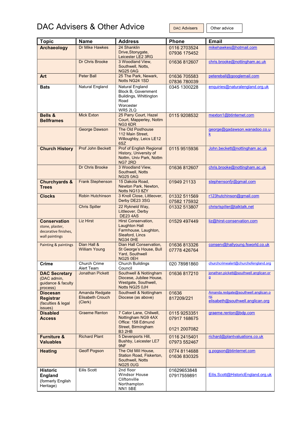 DAC Advisers & Other Advice