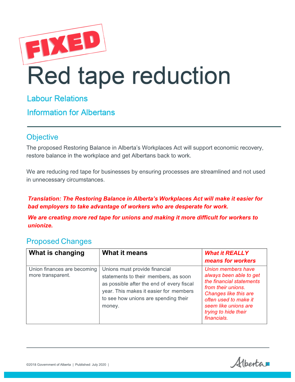 Red Tape Reduction Labour Relations Information for Albertans