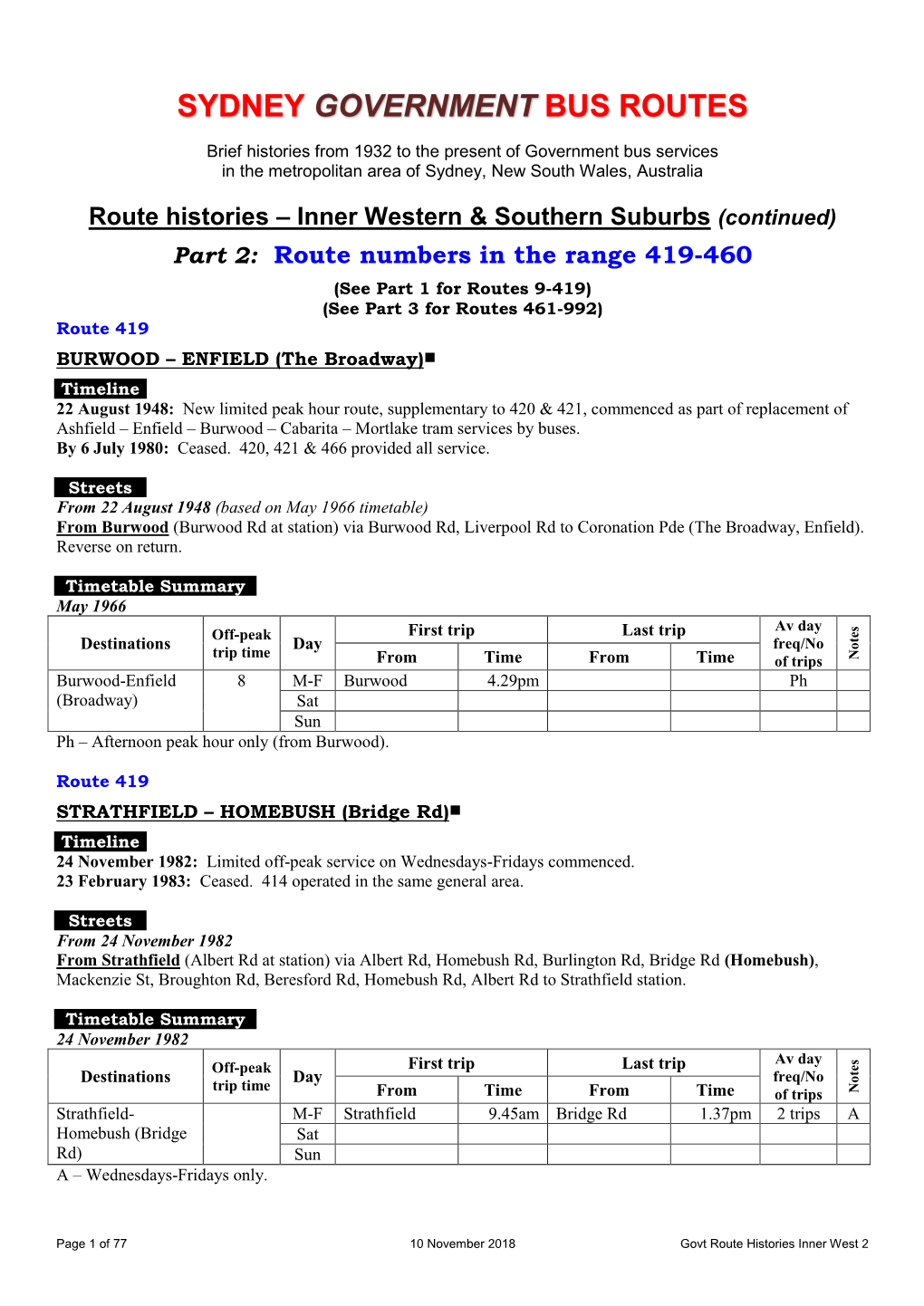 Sydney Government Bus Routes