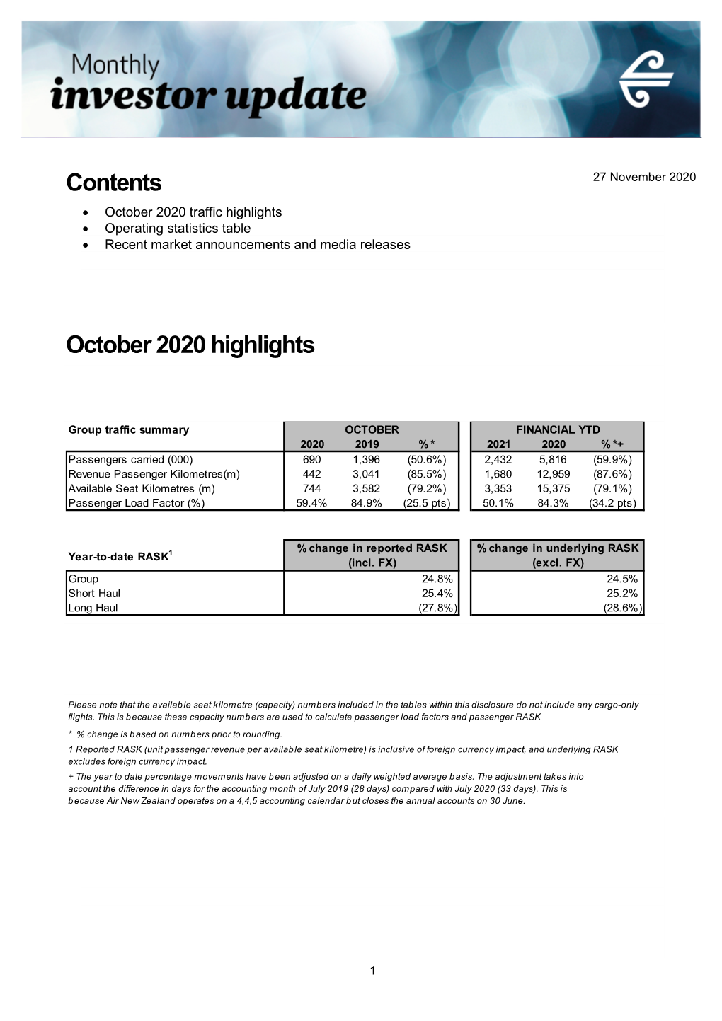 Contents October 2020 Highlights