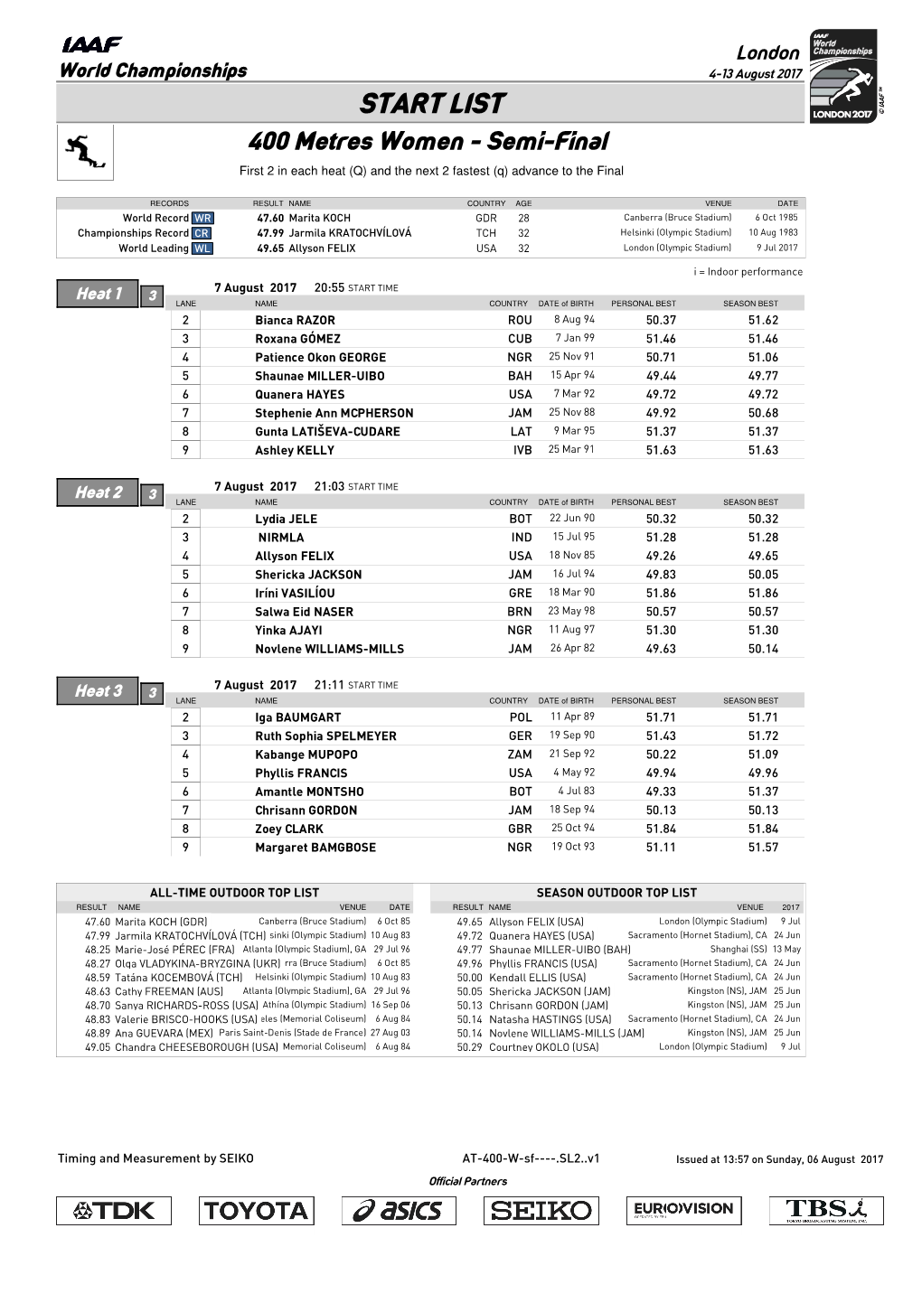 START LIST 400 Metres Women - Semi-Final First 2 in Each Heat (Q) and the Next 2 Fastest (Q) Advance to the Final