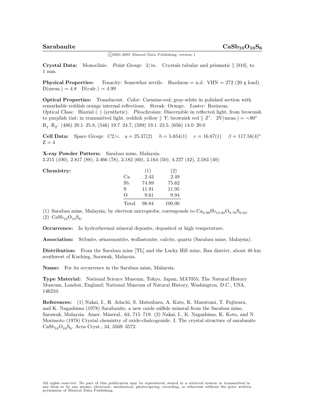 Sarabauite Casb10o10s6 C 2001-2005 Mineral Data Publishing, Version 1