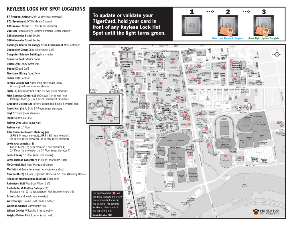 Keyless Lock Hot Spot Locations