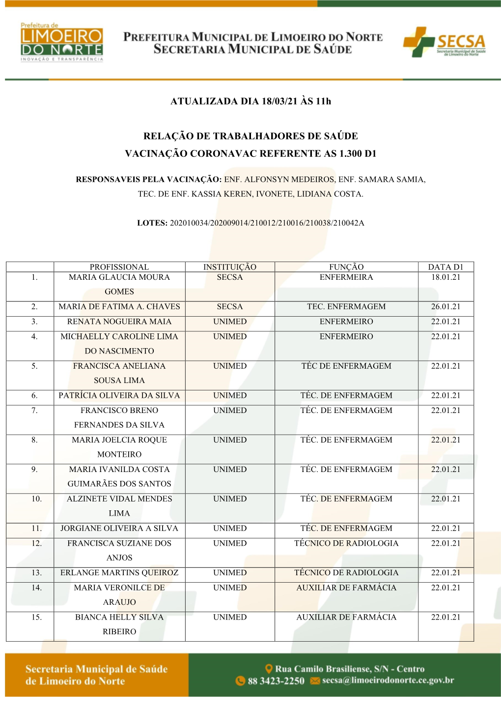 ATUALIZADA DIA 18/03/21 ÀS 11H RELAÇÃO DE TRABALHADORES