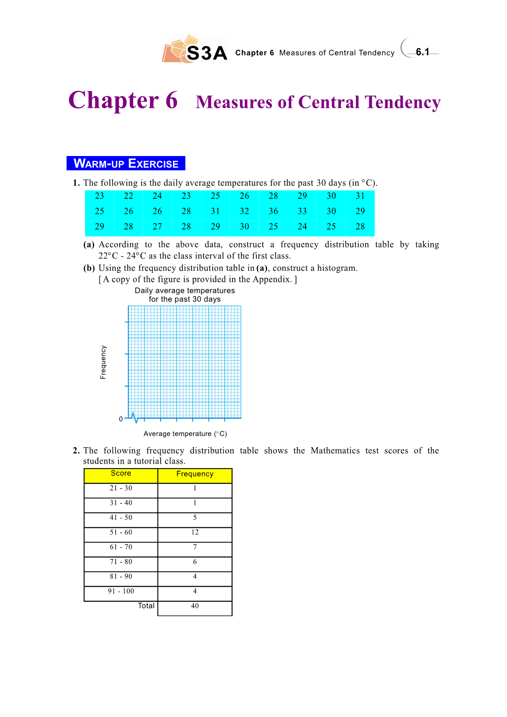 Chapter 6 Measures of Central Tendency 6.1