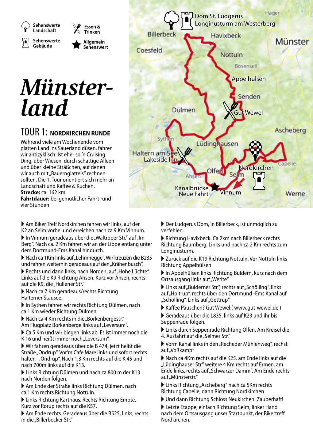 Münster- Appelhülsen Land Gut Wewel