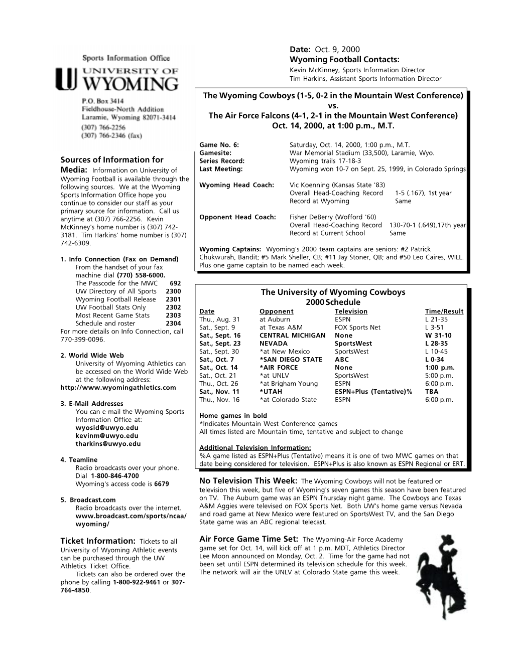 The Wyoming Cowboys (1-5, 0-2 in the Mountain West Conference) Vs