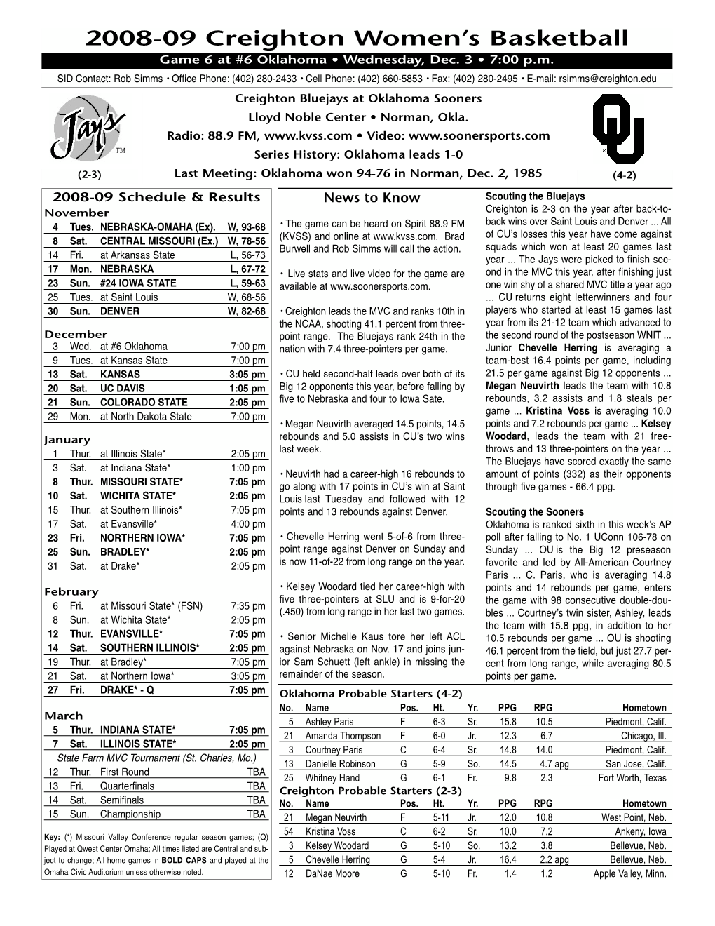 2008-09 Creighton Women's Basketball Creighton Season/Career Statistics (As of Nov 30, 2008) All Games