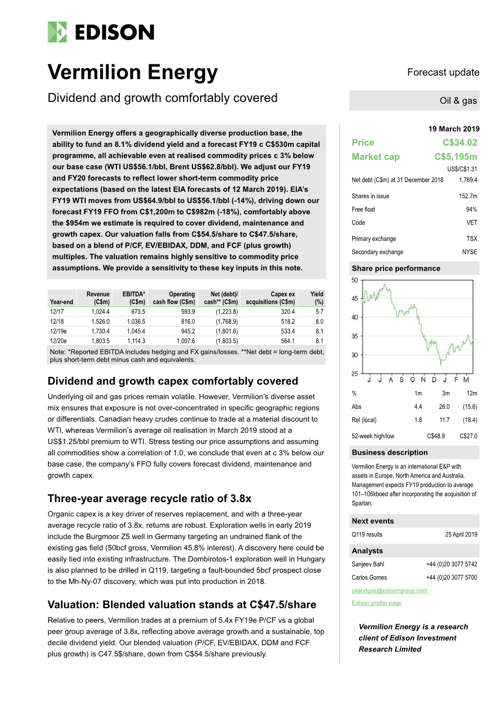 Vermilion Energy Forecast Update