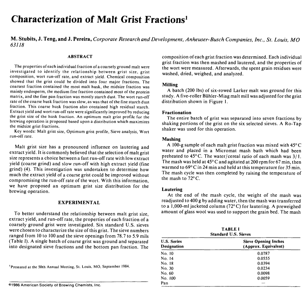 Characterization of Malt Grist Fractions1 M. Stubits, J. Teng, and J