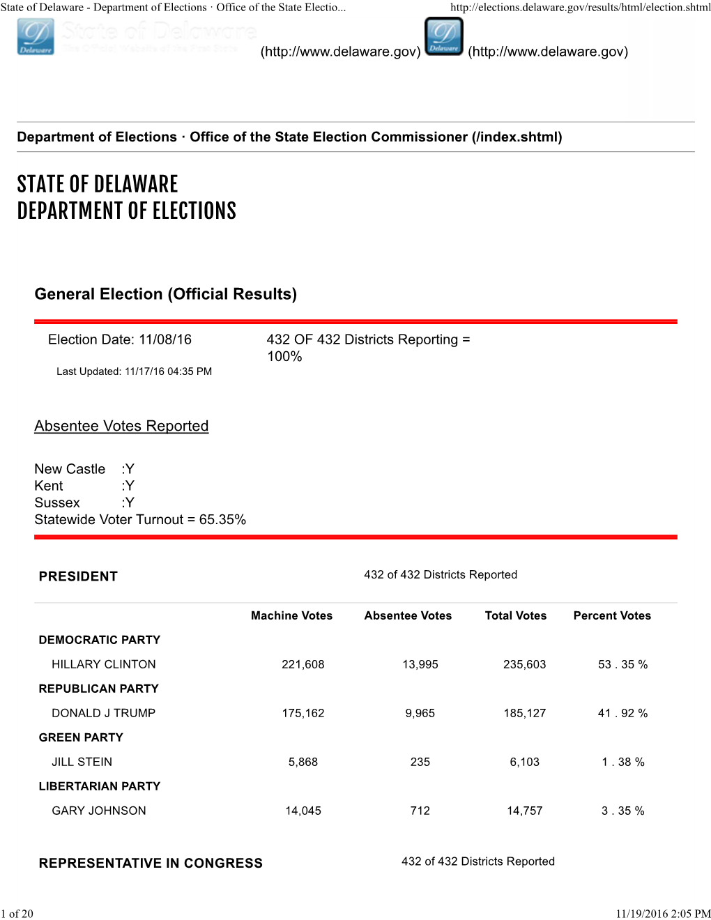 State of Delaware - Department of Elections · Office of the State Electio