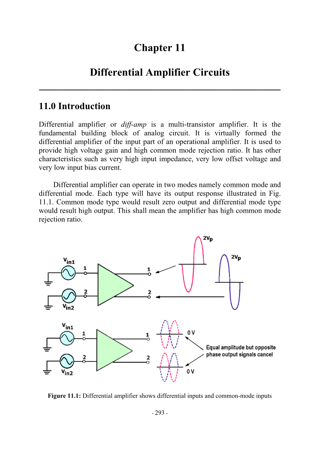 Chapter 11 Differential Amplifier Circuits