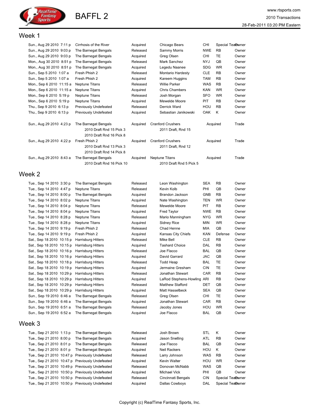 BAFFL 2 2010 Transactions 28-Feb-2011 03:20 PM Eastern Week 1