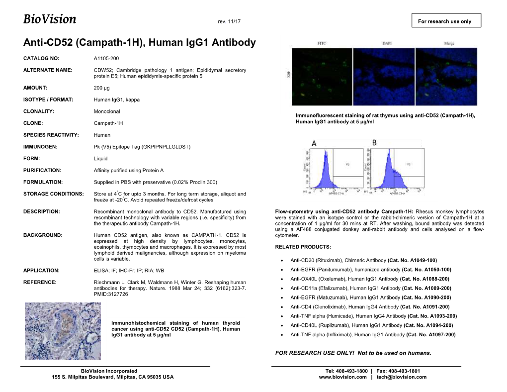 Campath-1H), Human Igg1 Antibody