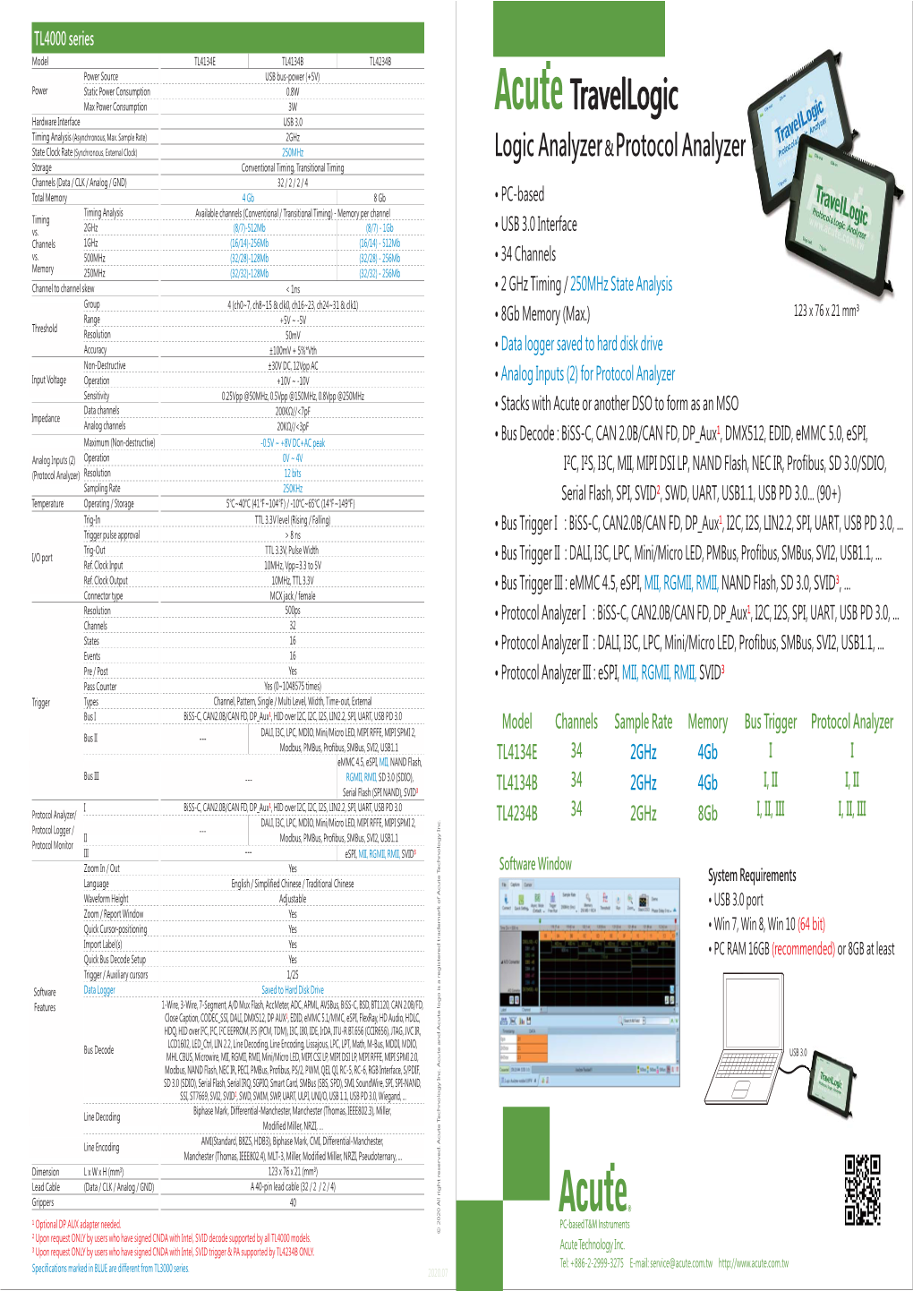 Travellogictravellogic Hardware Interface USB 3.0 Timing Analysis (Asynchronous, Max