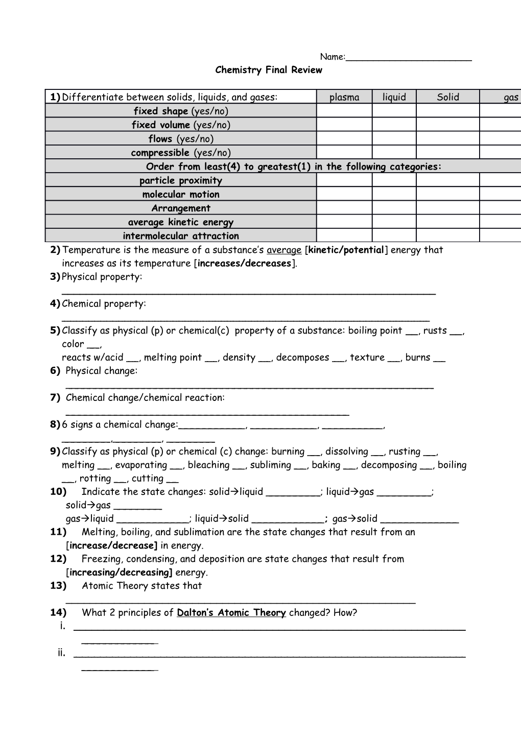 Chemistry Final Review