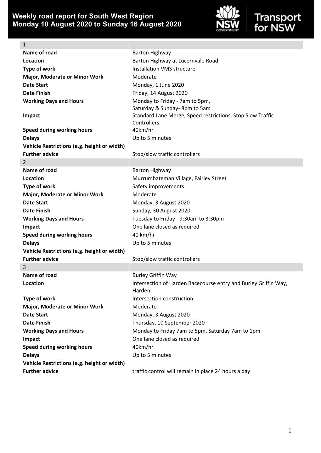 Weekly Road Report for South West Region Monday 10 August 2020 to Sunday 16 August 2020