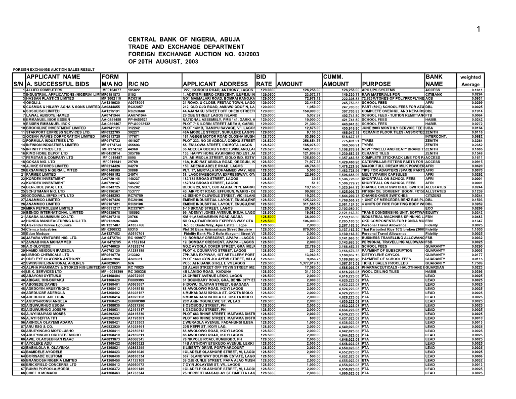 Dutch63-2003.Pdf