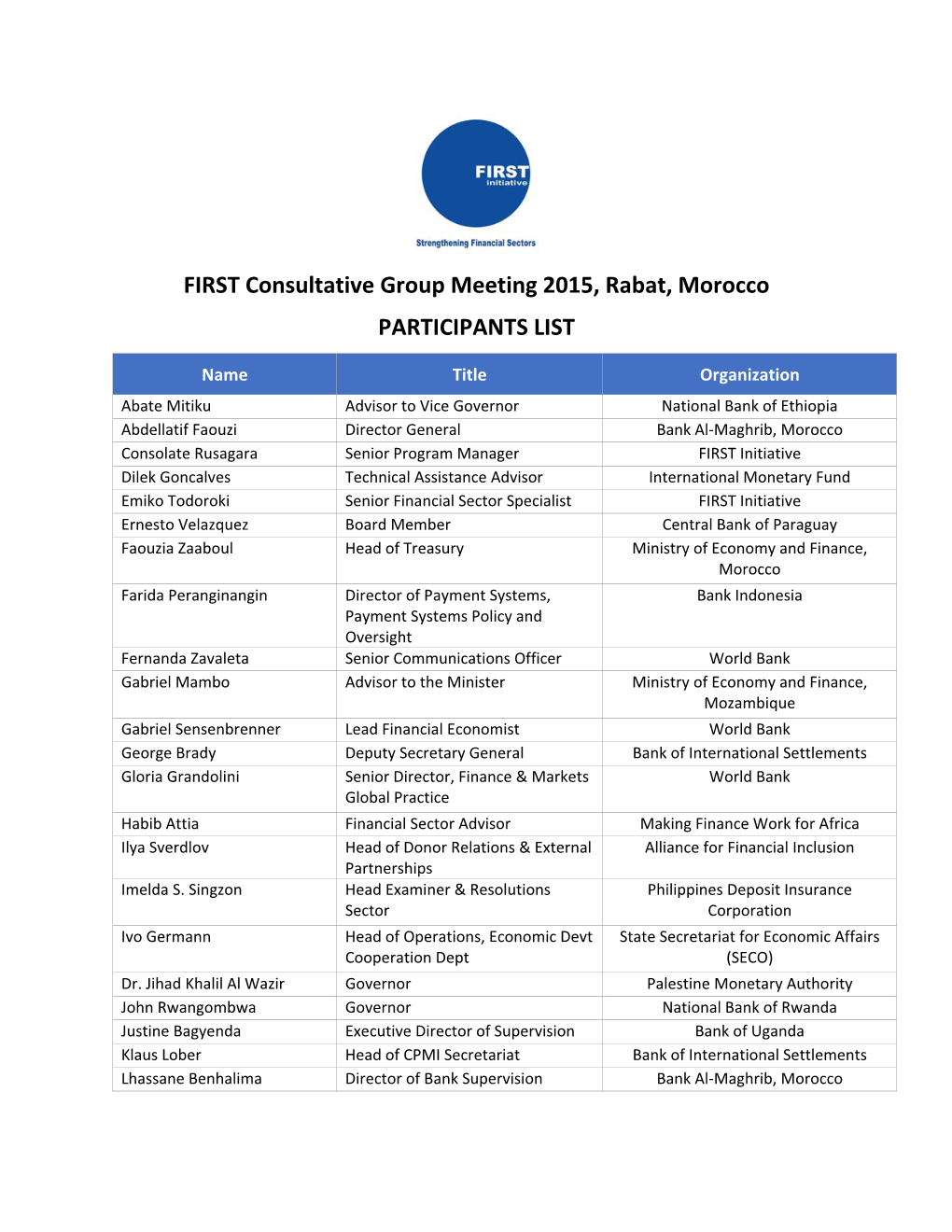 FIRST Consultative Group Meeting 2015, Rabat, Morocco PARTICIPANTS LIST