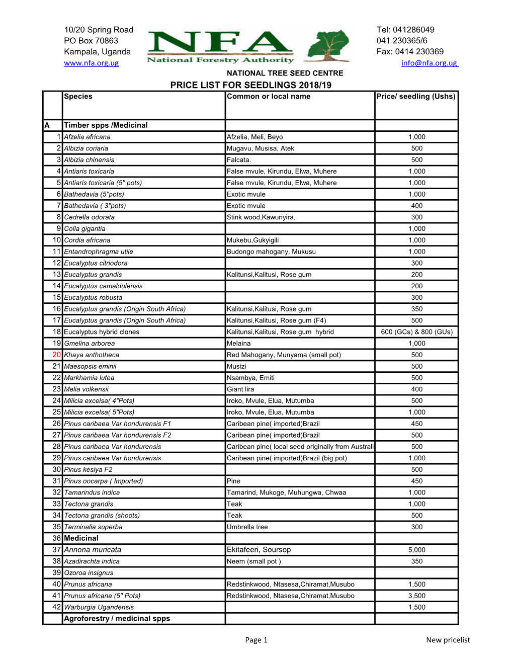 PRICE LIST for SEEDLINGS 2018/19 Species Common Or Local Name Price/ Seedling (Ushs)