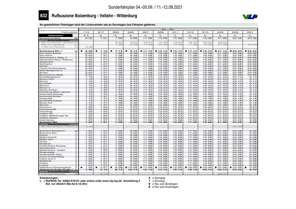 Vellahn - Wittenburg