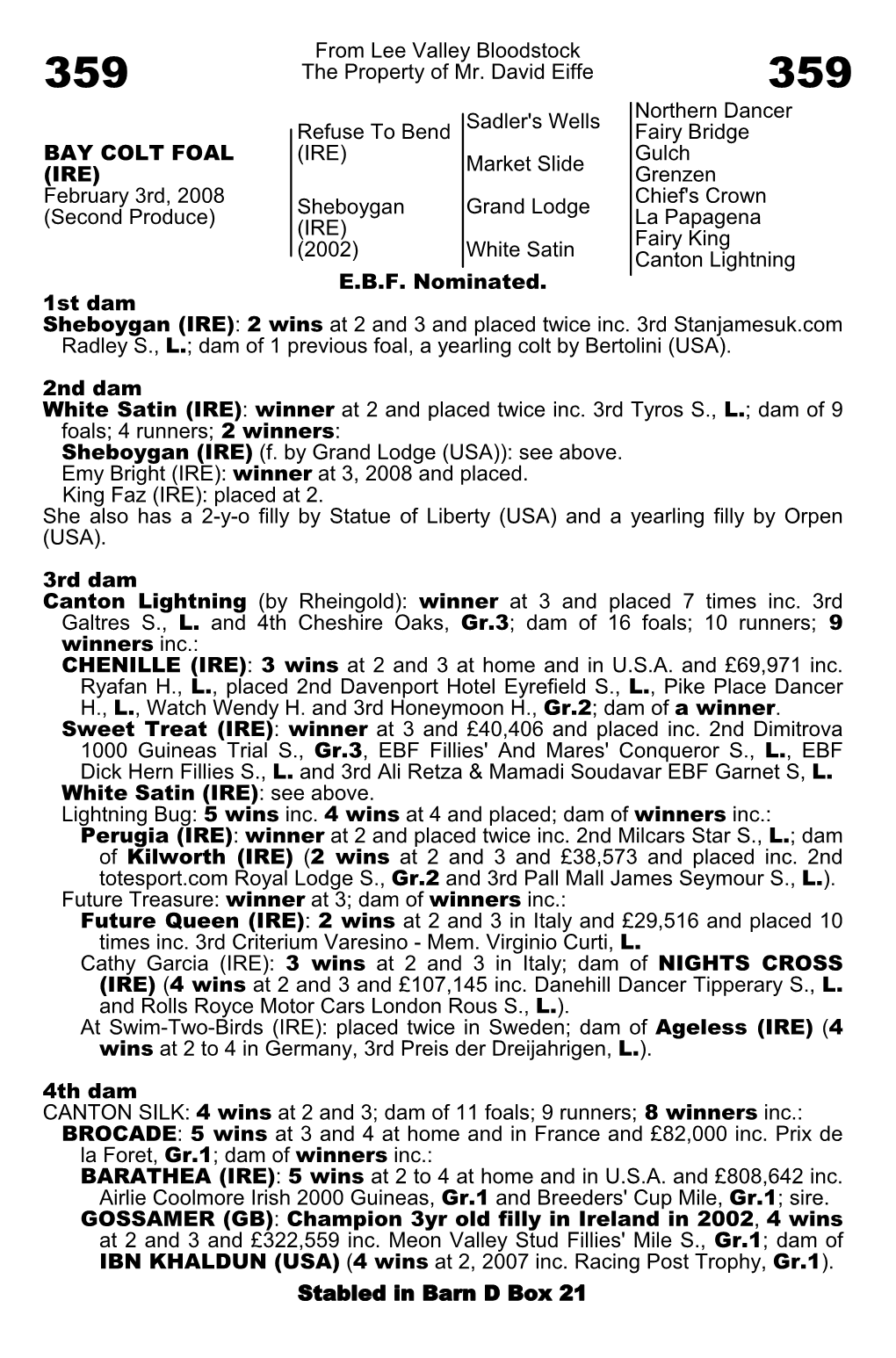 From Lee Valley Bloodstock the Property of Mr. David Eiffe