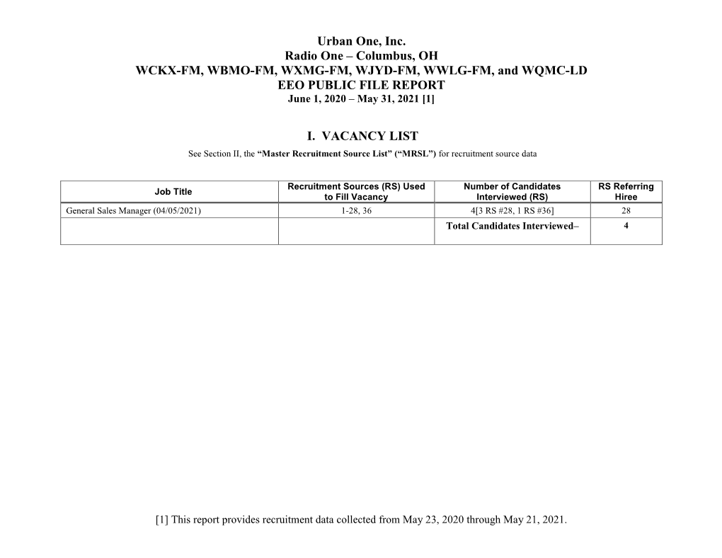 Columbus, OH WCKX-FM, WBMO-FM, WXMG-FM, WJYD-FM, WWLG-FM, and WQMC-LD EEO PUBLIC FILE REPORT June 1, 2020 – May 31, 2021 [1]