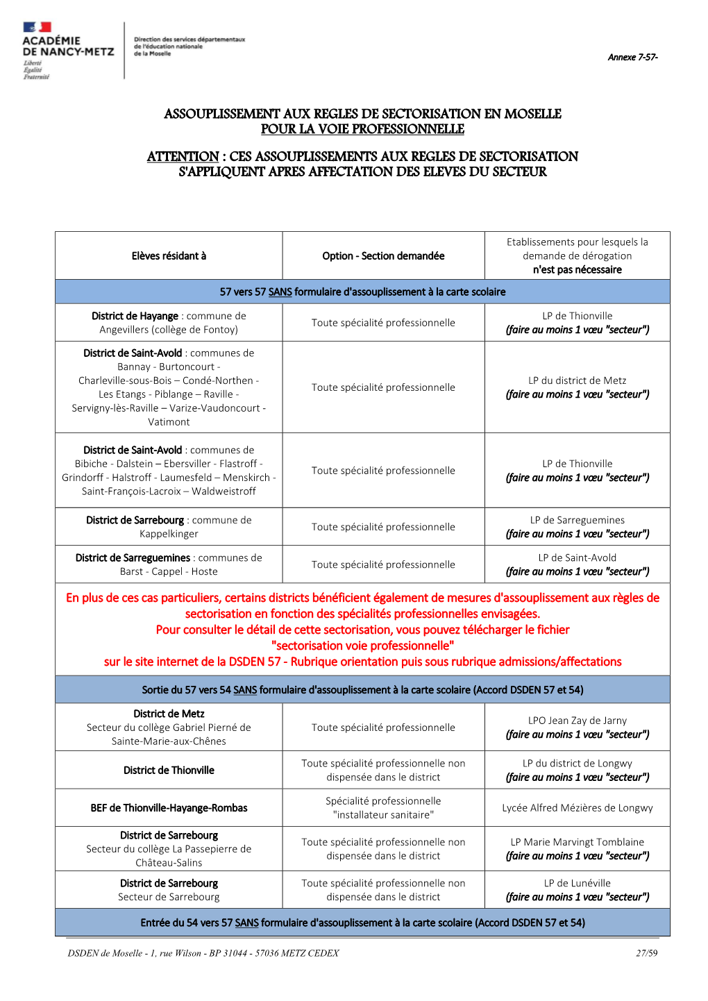 6. Assouplissements Carte Scolaire LP