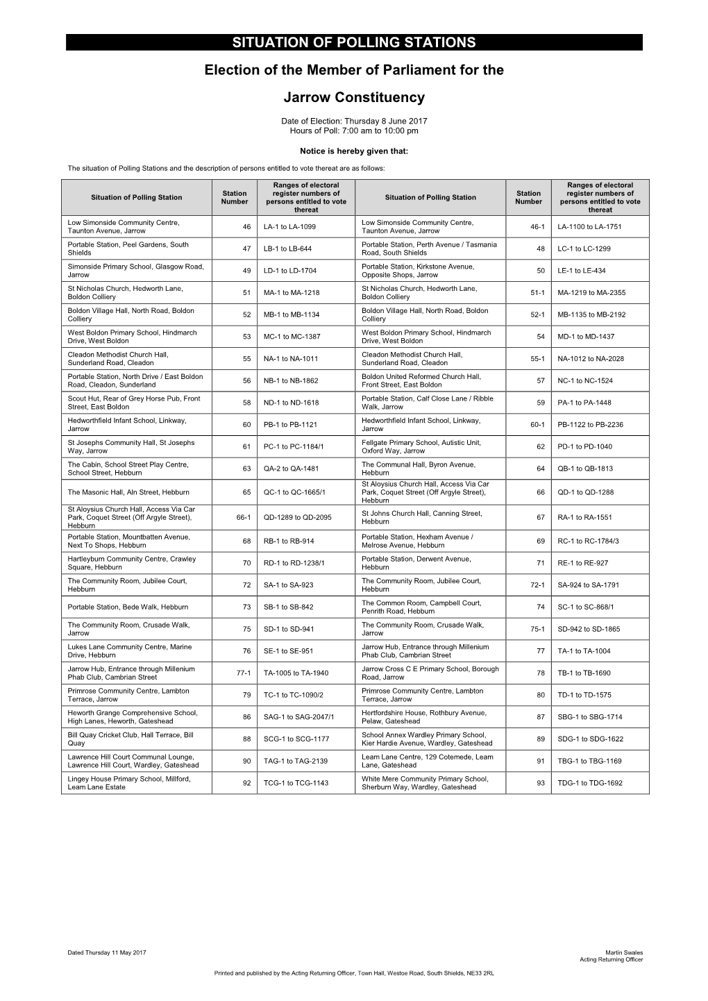 SITUATION of POLLING STATIONS Election of the Member Of