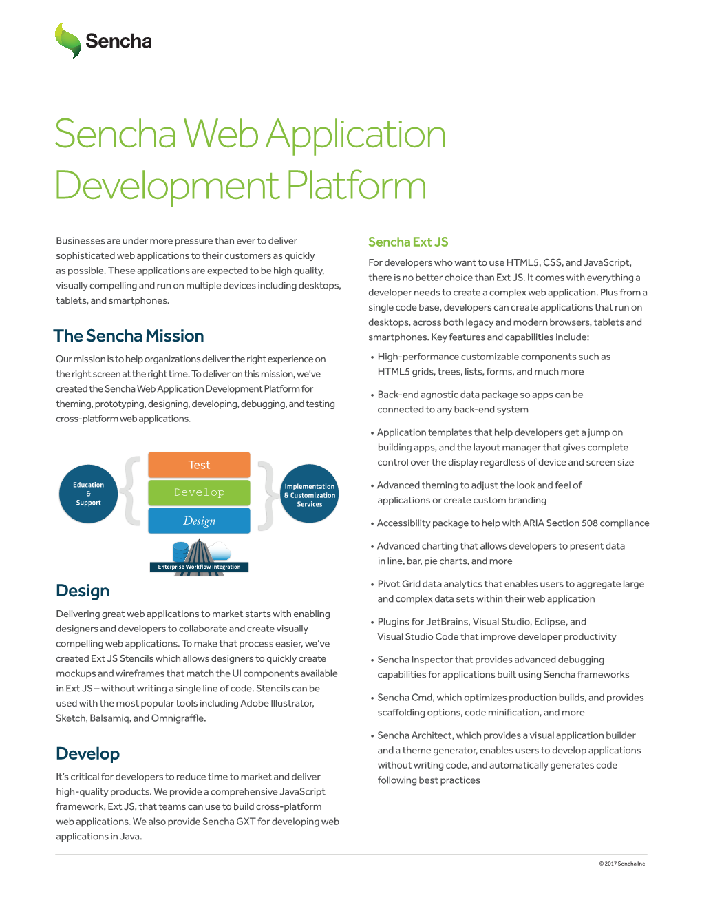 Sencha Web Application Development Platform