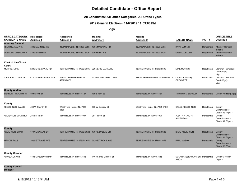 Detailed Candidate - Office Report