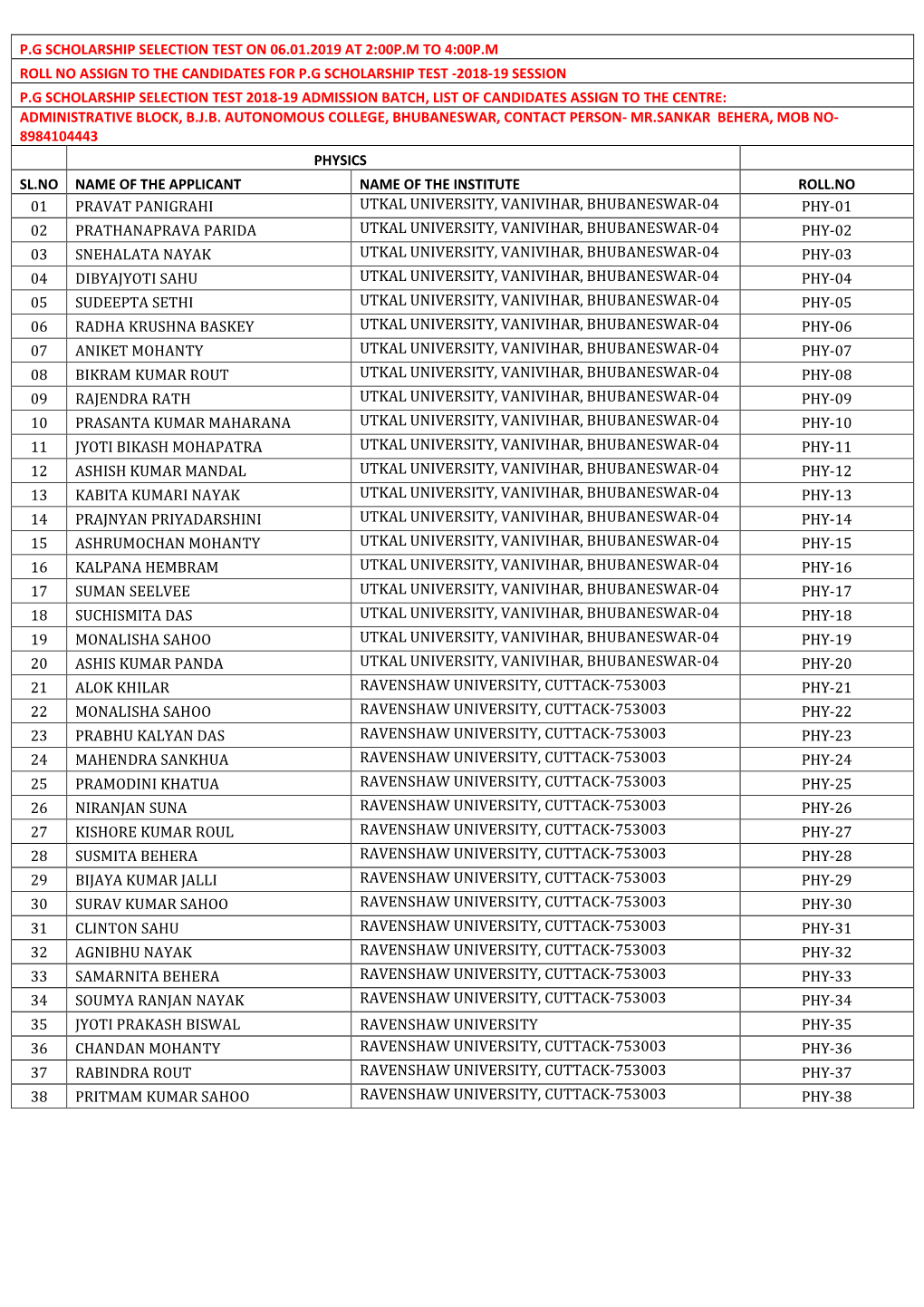 P.G Scholarship Selection Test on 06.01.2019 at 2:00P.M