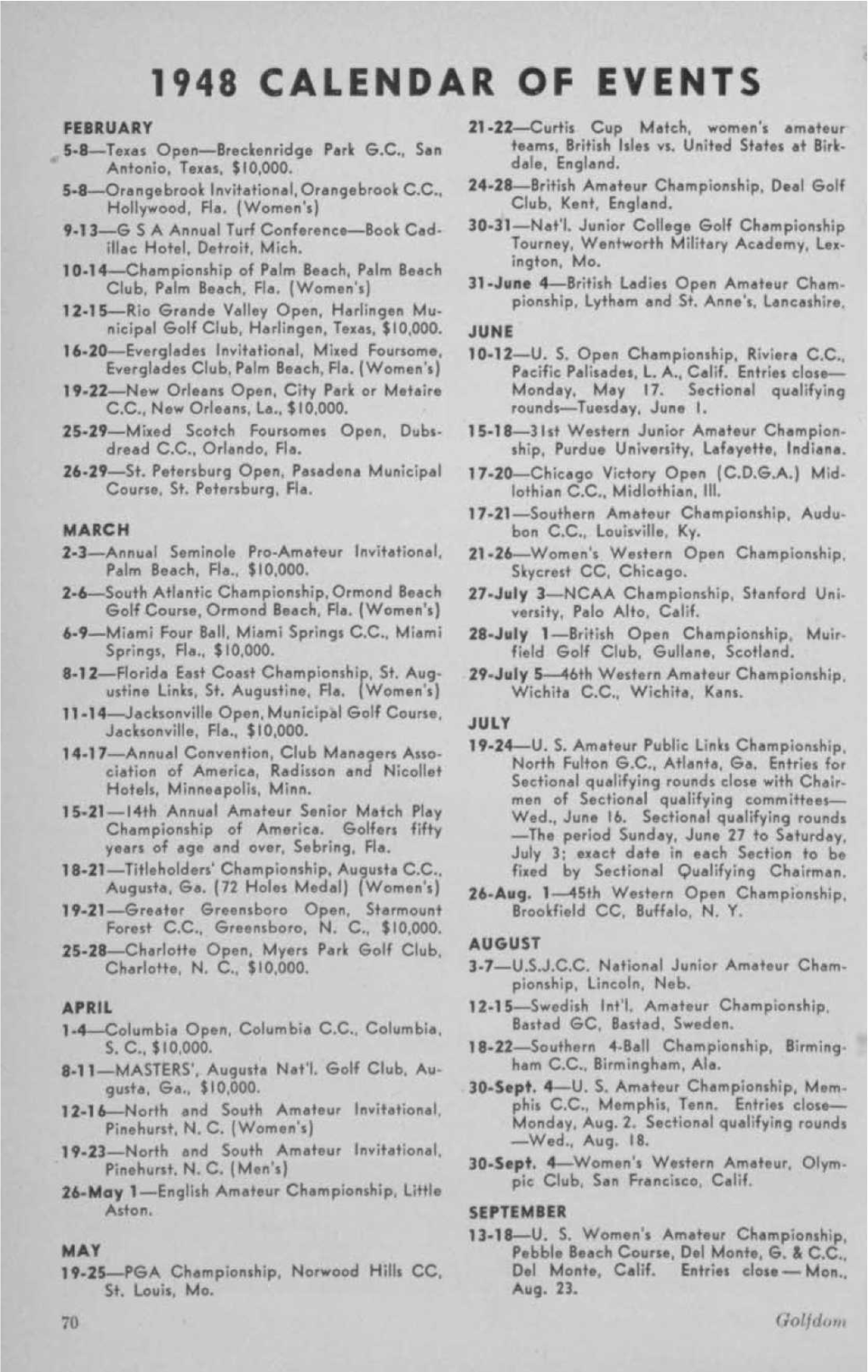 1948 Calendar of Events