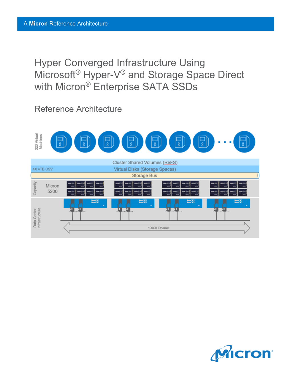 Hyper Converged Infrastructure Using Microsoft® Hyper-V™ and Storage