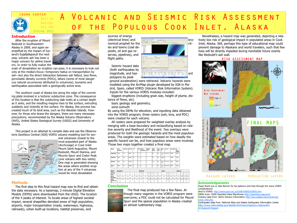 Volcanic Assessment of the Populous Cook Inlet, Alaska