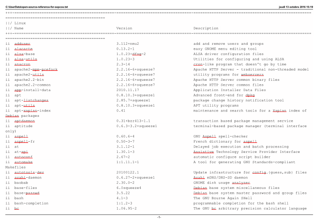 C:\Userdata\Open-Source-Reference