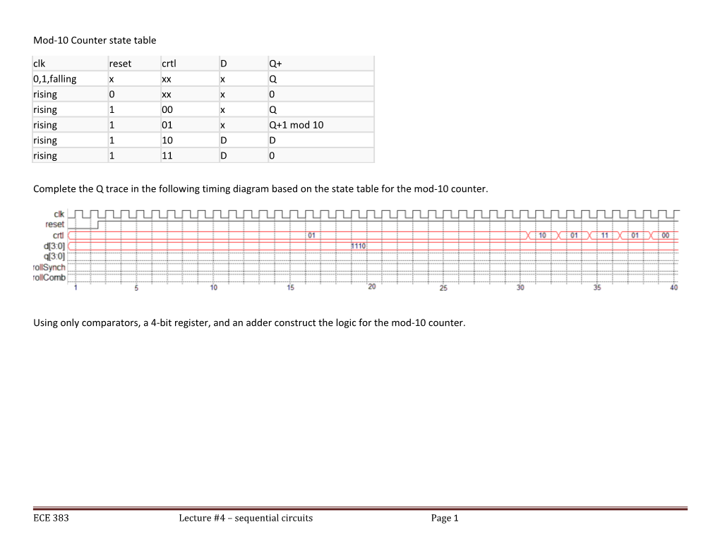 Mod-10 Counter State Table