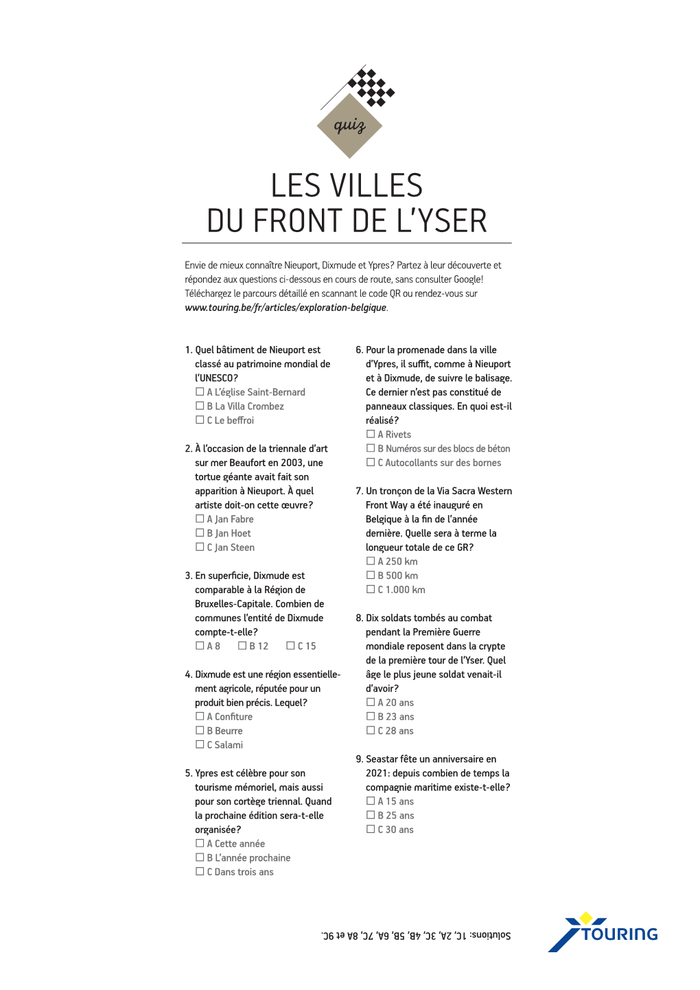 Les Villes Du Front De L'yser