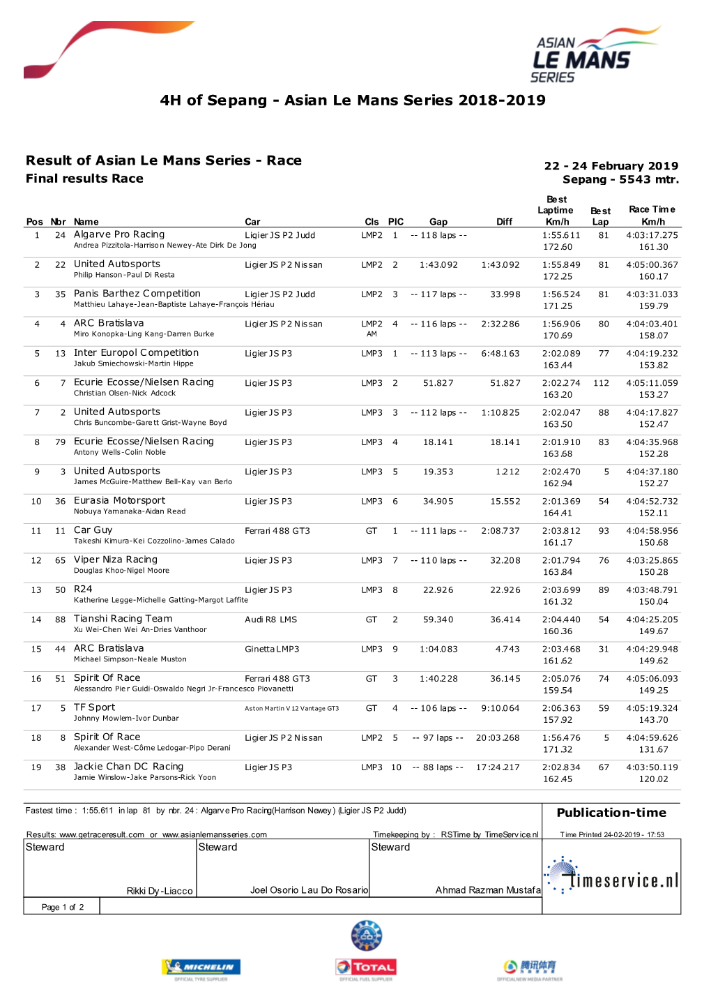 Asian Le Mans Series 2018-2019