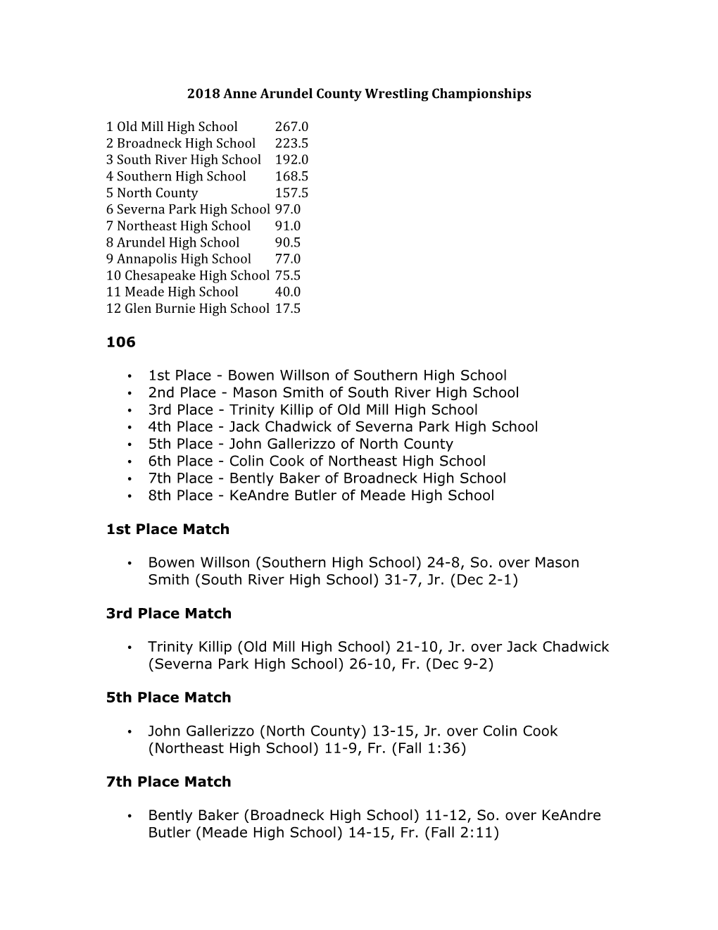 2018 Anne Arundel County Wrestling Championships 1 Old Mill High