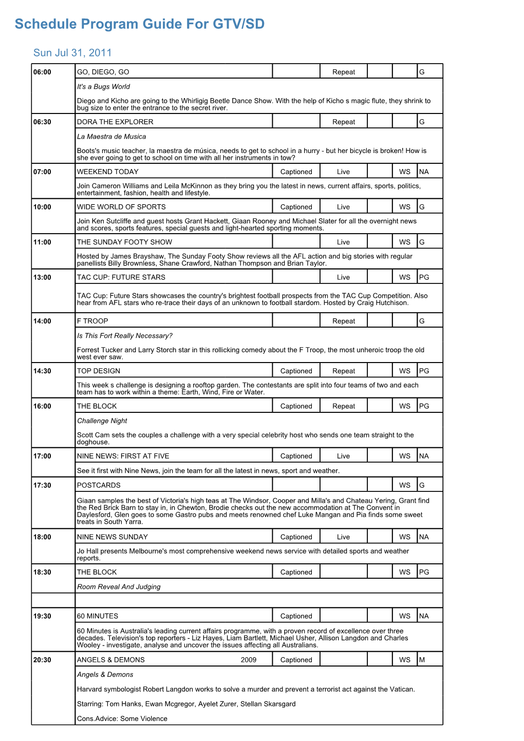 Program Guide Report