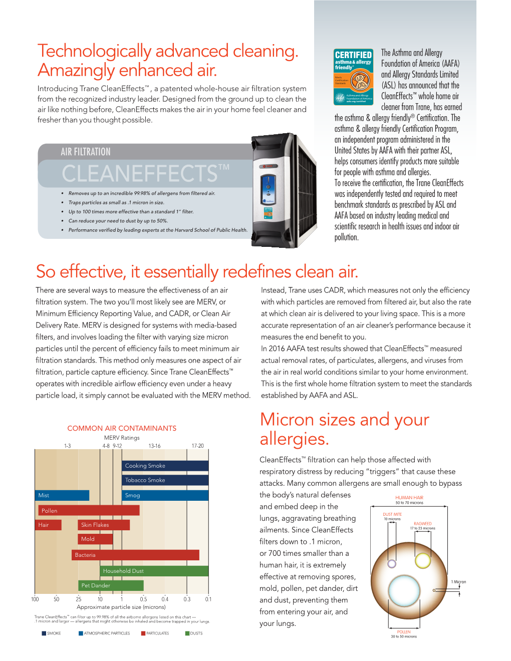 Cleaneffects™ , a Patented Whole-House Air Filtration System (ASL) Has Announced That the ™ from the Recognized Industry Leader