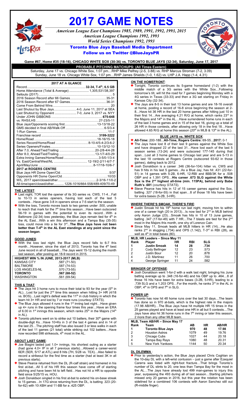 2017 Game Notes