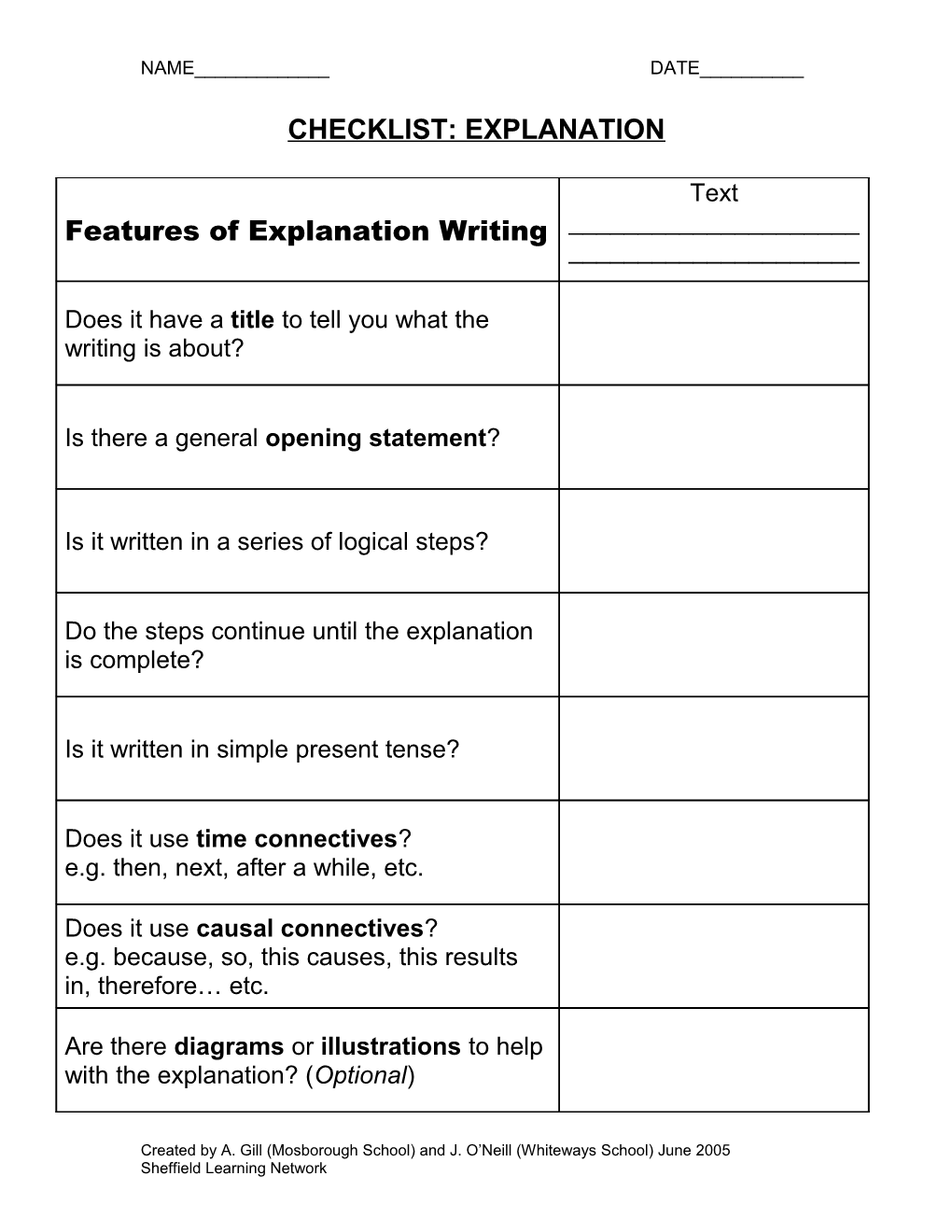 Checklist: Explanation