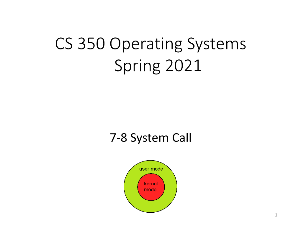 (Kernel) System Call